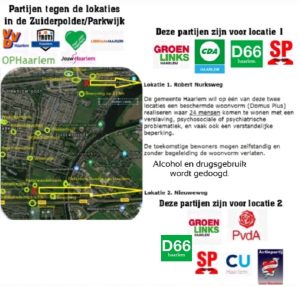 Partij keuze